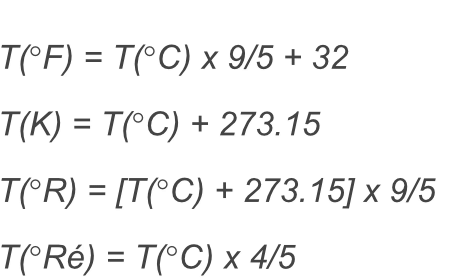 Celsius conversion formulas - How to convert Celsius to Fahrenheit, Kelvin, Rankine, and Réaumur image.
